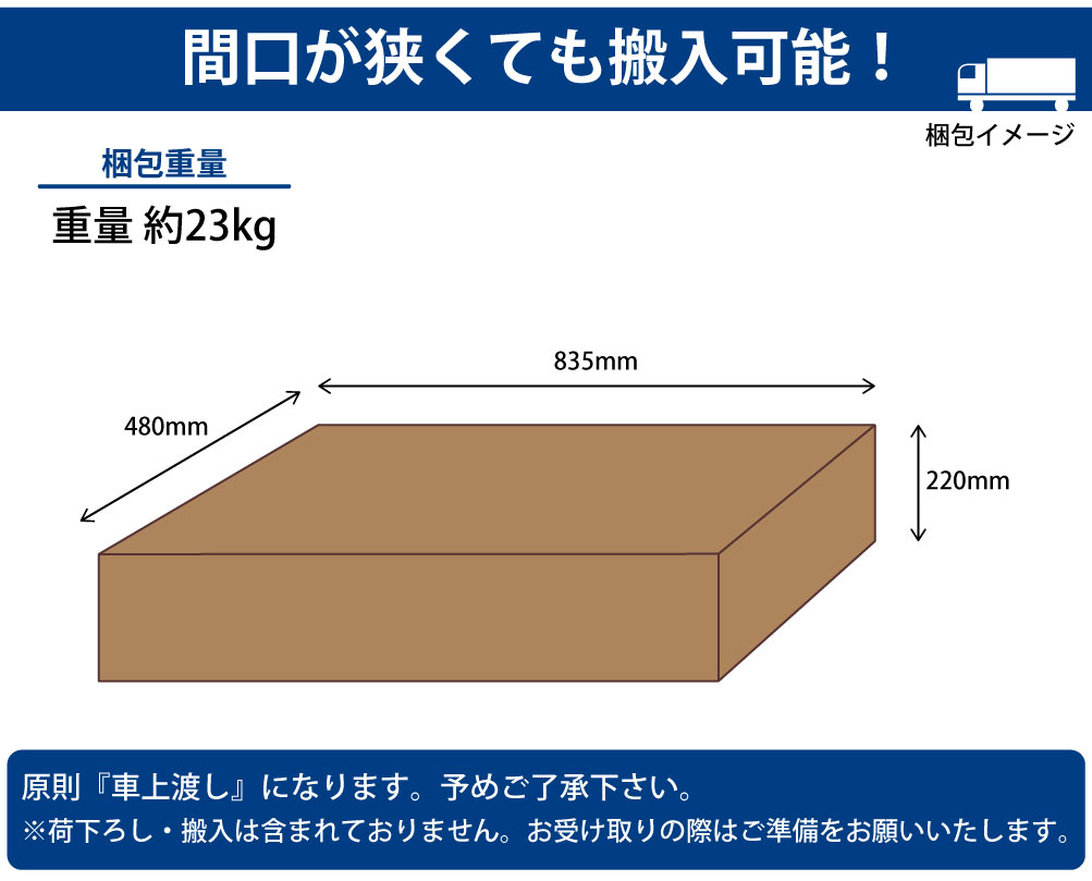 保管庫 上段 書庫 両開き A4サイズ対応 書類 ファイル 幅80cm 奥行37.4cm 高さ72cm 梱包サイズ 梱包イメージ 家具のAKIRA