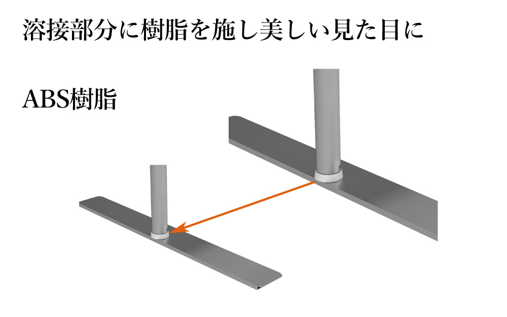 スクリーン パーティション溶接跡に気配り