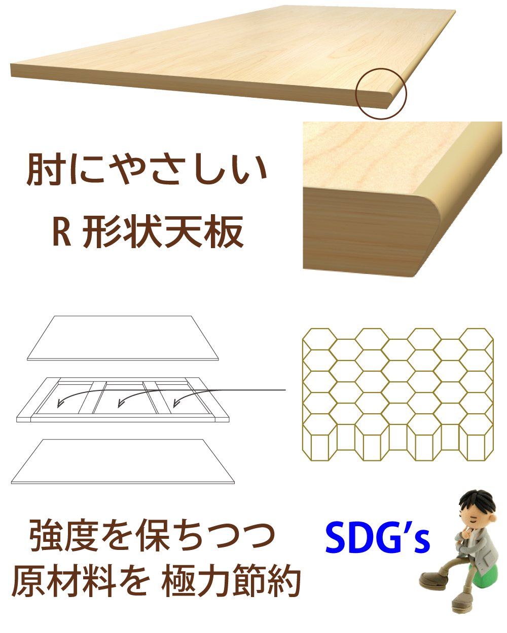 小スペースデスク　肘にやさしい R付天板 