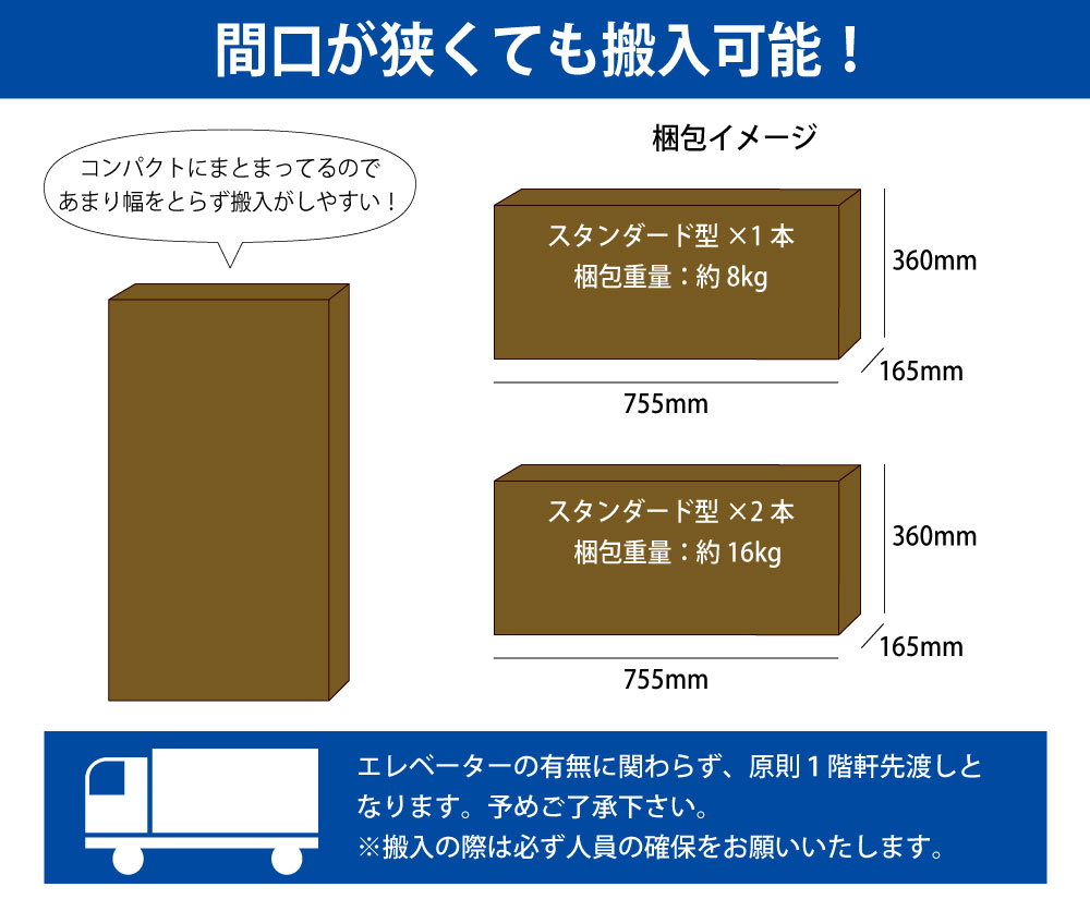 ベルトパーテーション スタッキング型 スタンダード型 ベルト ロゴプリントについて