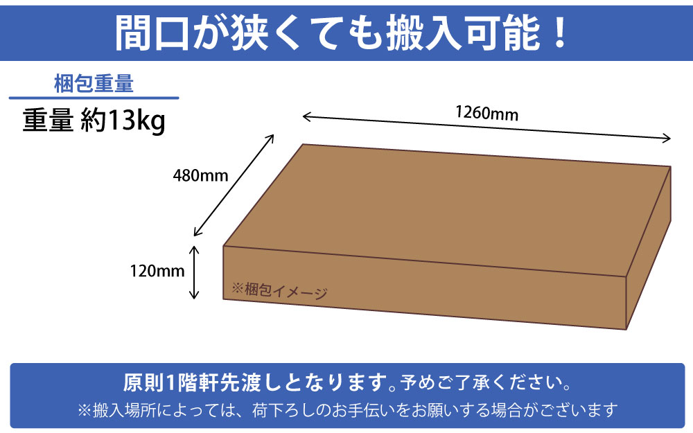ロビーチェア 平ベンチ フラットベンチ 幅120cm 梱包サイズ 梱包イメージ 家具のAKIRA