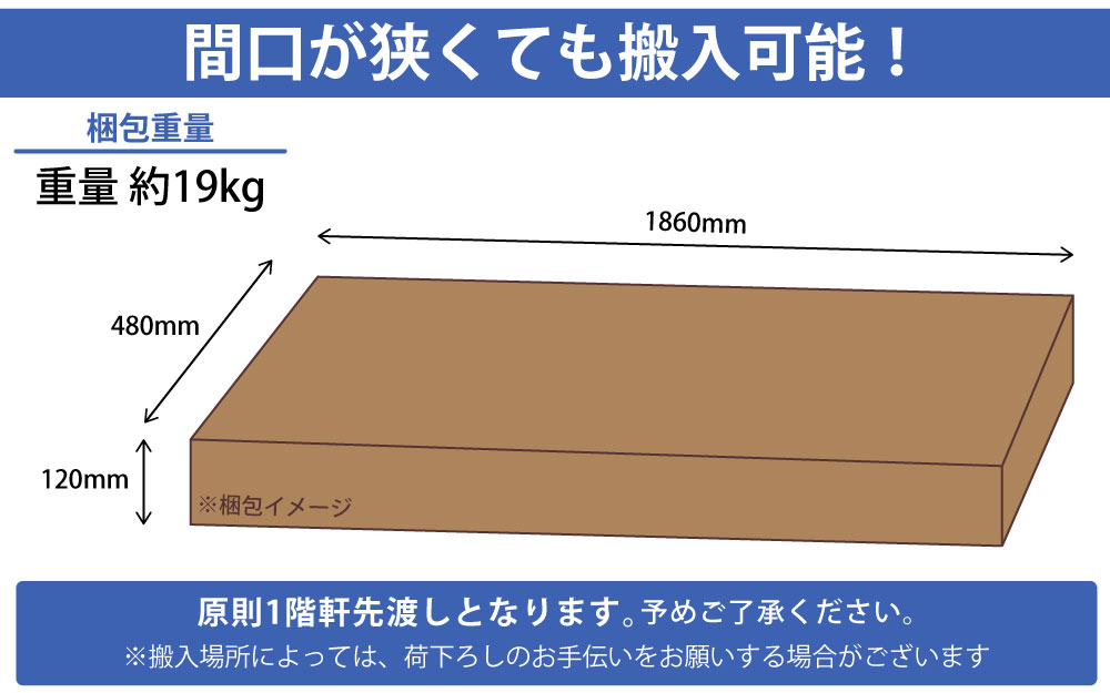 ロビーチェア 平ベンチ フラットベンチ 幅180cm 梱包サイズ 梱包イメージ 家具のAKIRA