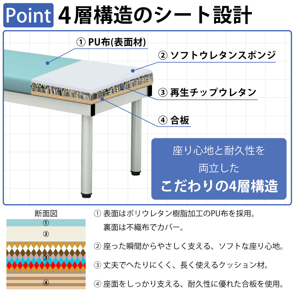 ロビーチェア 平ベンチ フラットベンチ ポイント1 4層構造のシート設計 こだわりの4層構造 家具のAKIRA