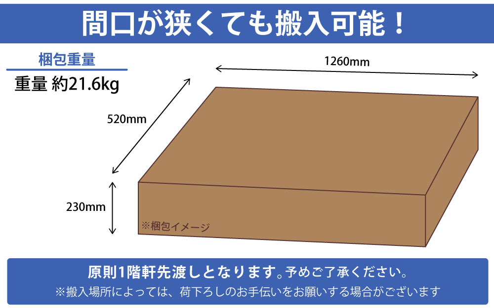 ロビーチェア 背もたれ付きベンチ L字型ベンチ 幅120cm 梱包サイズ 梱包イメージ 家具のAKIRA