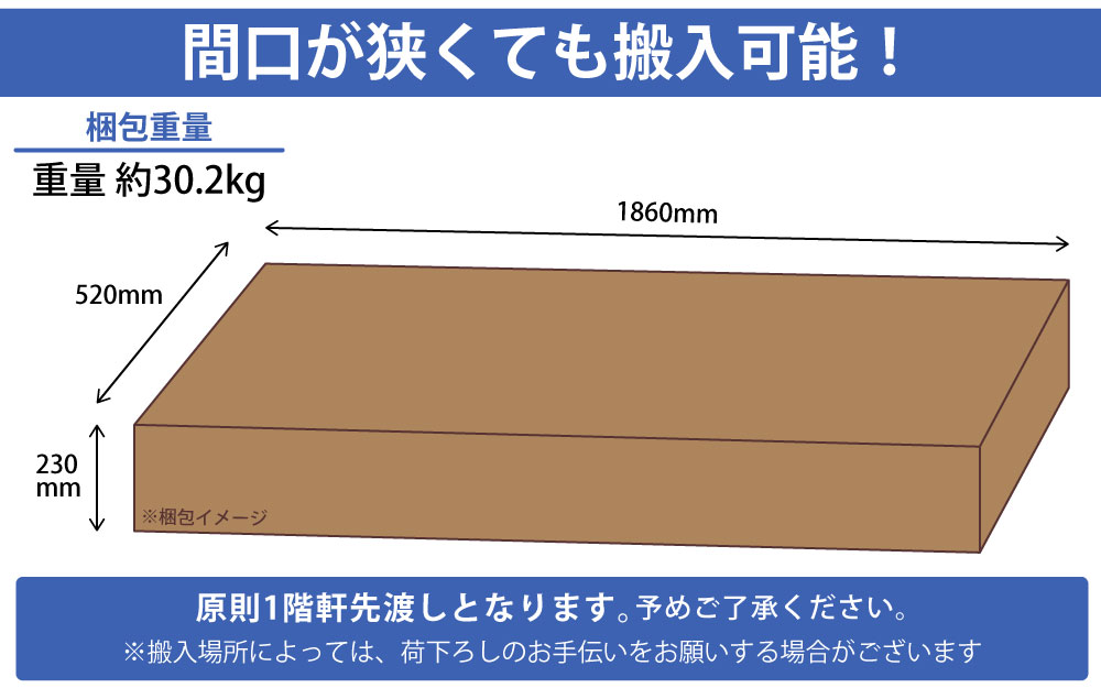 ロビーチェア 背もたれ付きベンチ L字型ベンチ 幅180cm 梱包サイズ 梱包イメージ 家具のAKIRA