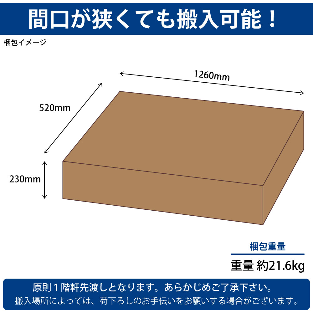ロビーチェア 背もたれ付きベンチ 幅120cm 梱包サイズ 梱包イメージ 家具のAKIRA
