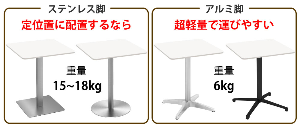 【美品】familiar カフェイラストセット 80cm ギフトセット | ファミリア公式サイト