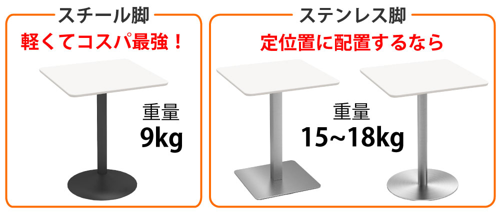 クラシカルレコードテーブル BK/WH　ブラックｘホワイト カフェテーブル 四角 ダイニングテーブル おしゃれ 幅60×高さ