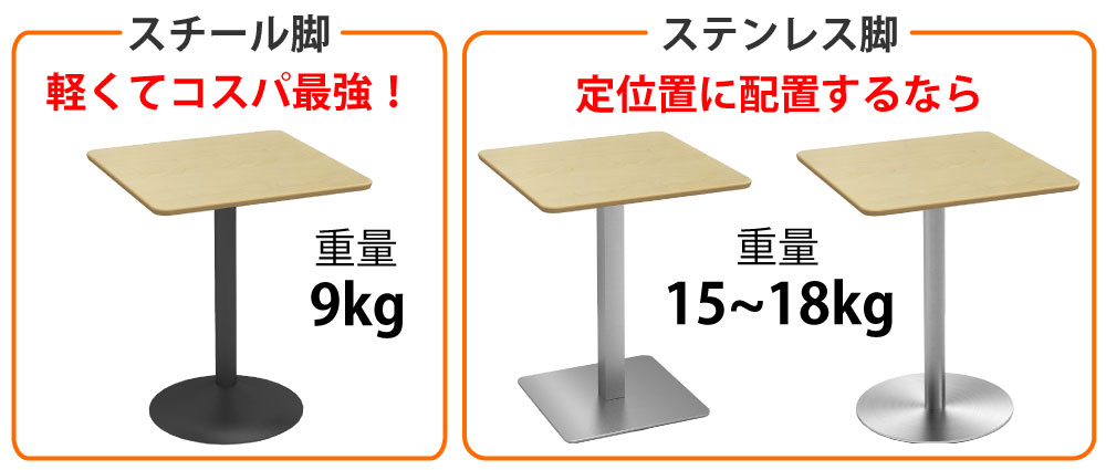 Francfranc カフェテーブル　60×60 セボ コーヒーテーブル ラウンド ホワイト（W700） | Francfranc