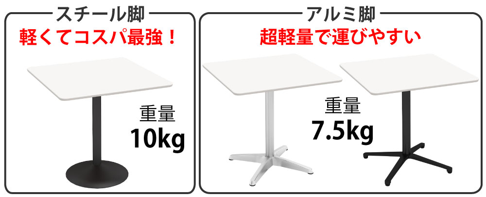 【ITOKI】ホワイト角テーブル 75cm カフェテーブル カフェテーブル 四角 ダイニングテーブル おしゃれ 幅75×高さ