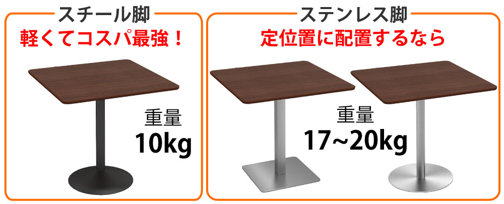 カフェテーブル 四角 ダイニングテーブル おしゃれ 幅75×高さ72cm