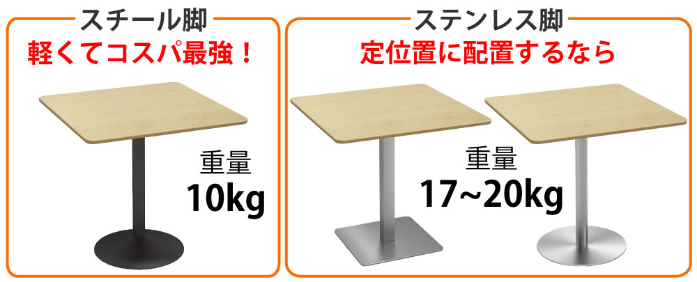 カフェテーブル 四角 ダイニングテーブル おしゃれ 幅75×高さ