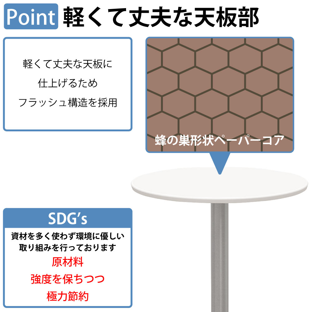 カフェテーブル 丸天板 幅60cm 高さ100cm ホワイト アルミ脚 ポイント2 軽くて丈夫な天板部 家具のAKIRA