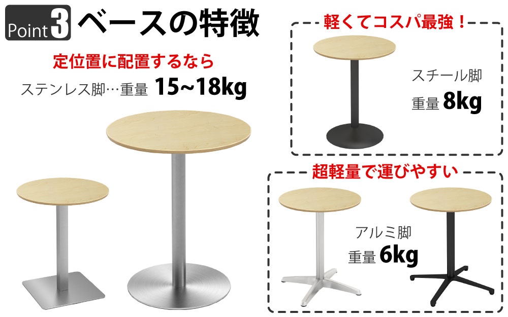 カフェテーブル 丸天板 直径60cm ナチュラル木目 ステンレス脚 ポイント3 ベースの特徴 家具のAKIRA