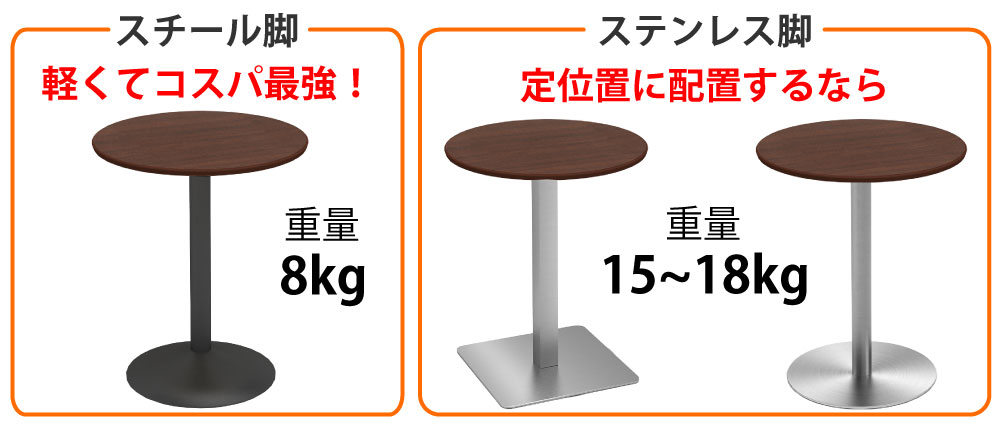 カフェテーブル ラウンド 丸テーブル 直径60×高さ72cm おしゃれ