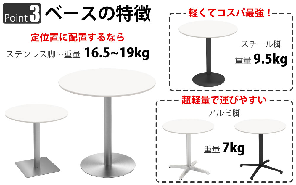 カフェテーブル 丸天板 直径75cm ホワイト ステンレス脚 ポイント3 ベースの特徴 家具のAKIRA