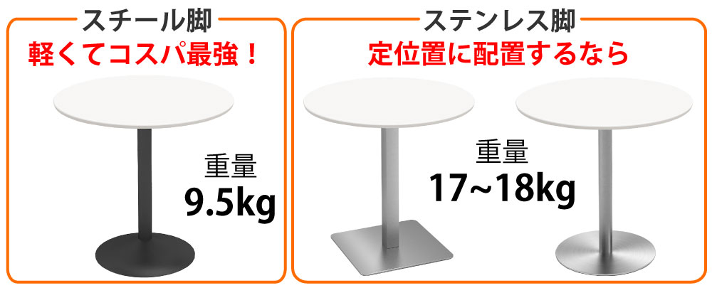 カフェテーブル ラウンド 丸テーブル 直径75×高さ72cm おしゃれ カフェテーブル ラウンド 丸テーブル 直径75×高さ72cm おしゃれ