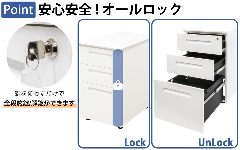 袖机 サイドデスク オフィスデスク スチールデスク 平机 ポイント7 脇机 オールロック仕様 家具のAKIRA