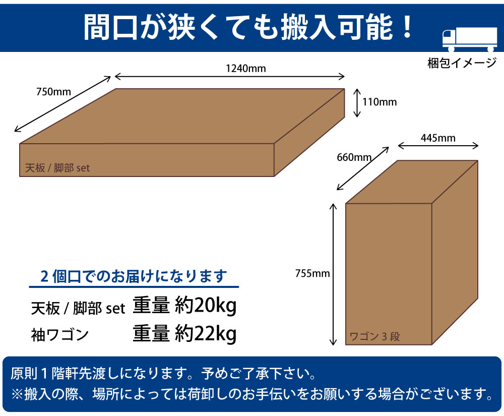 オフィスデスク スチールデスク 片袖机 片袖デスク 幅100cm 梱包サイズ 梱包イメージ 家具のAKIRA
