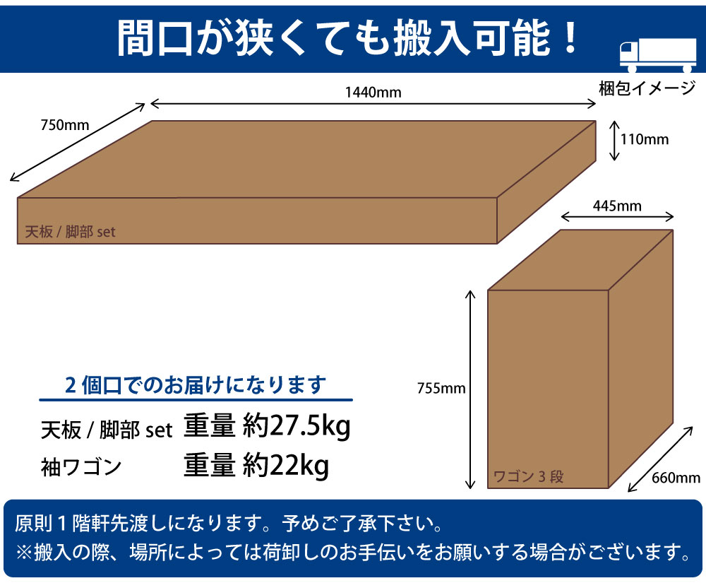 オフィスデスク スチールデスク 片袖机 片袖デスク 幅100cm 梱包サイズ 梱包イメージ 家具のAKIRA