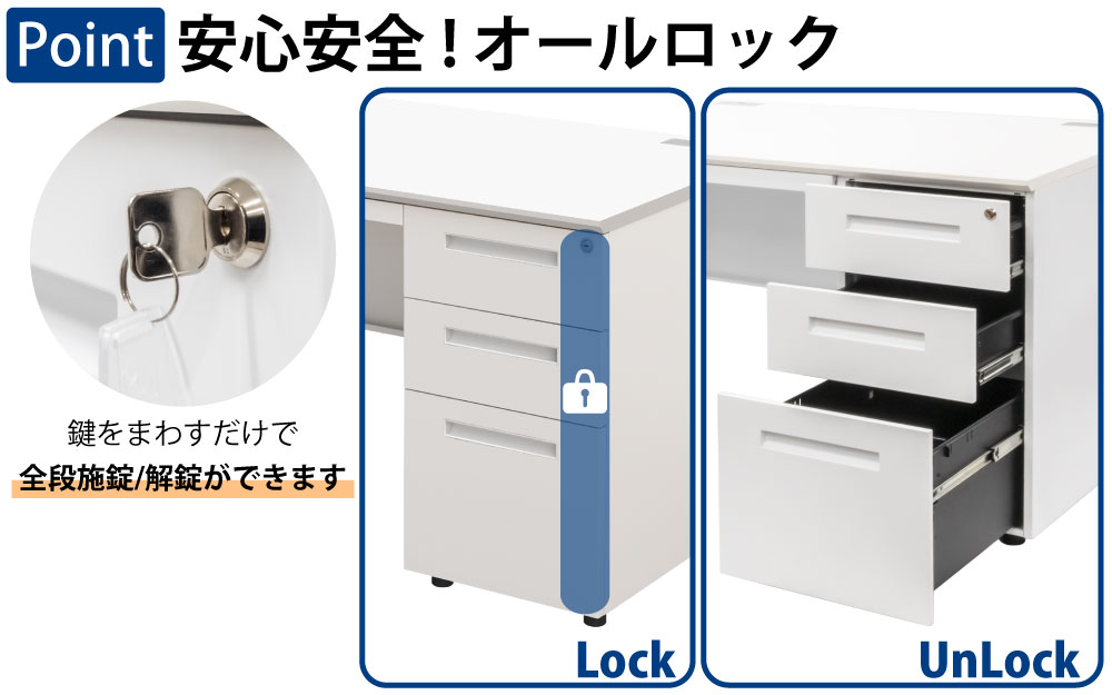 オフィスデスク スチールデスク 片袖机 片袖デスク ポイント6 オールロック仕様 家具のAKIRA