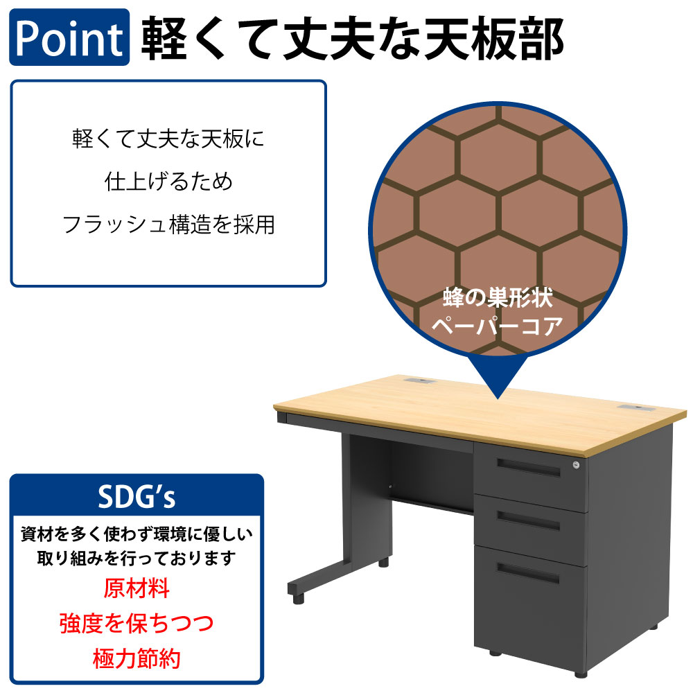 オフィスデスク スチールデスク 片袖机 片袖デスク ポイント9 軽くて丈夫な天板部 フラッシュ構造 家具のAKIRA
