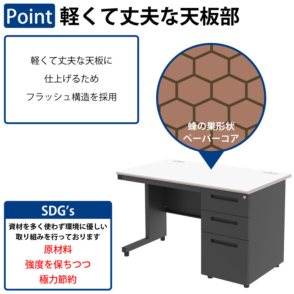 オフィスデスク スチールデスク 片袖机 片袖デスク ポイント1 軽くて丈夫な天板部 フラッシュ構造 家具のAKIRA