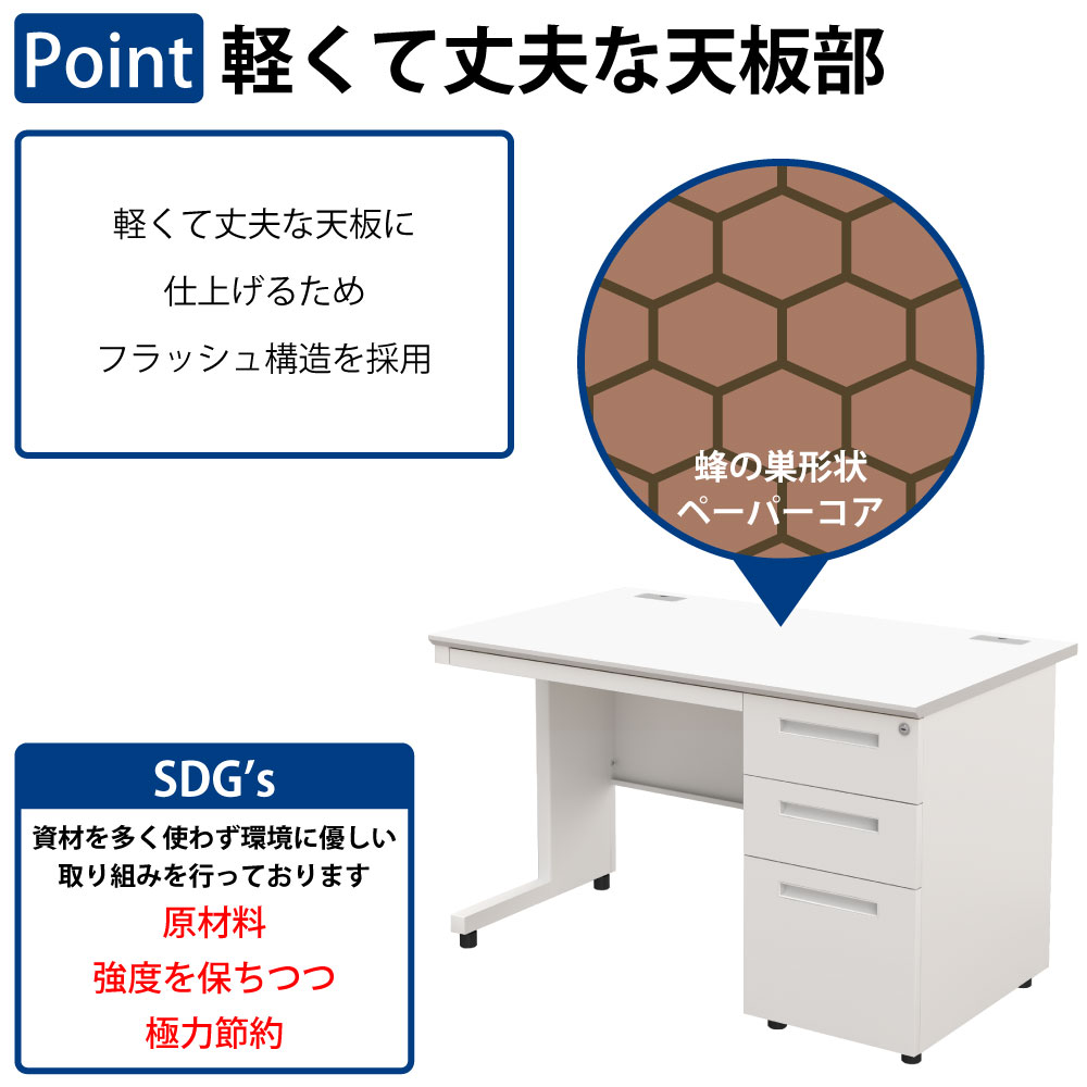 オフィスデスク スチールデスク 片袖机 片袖デスク ポイント1 軽くて丈夫な天板部 フラッシュ構造 家具のAKIRA
