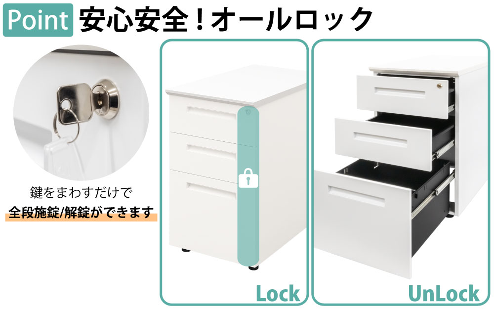オフィスデスク スチールデスク 平机 ワークデスク ワーキングデスク ポイント10 脇机 オールロック仕様 家具のAKIRA