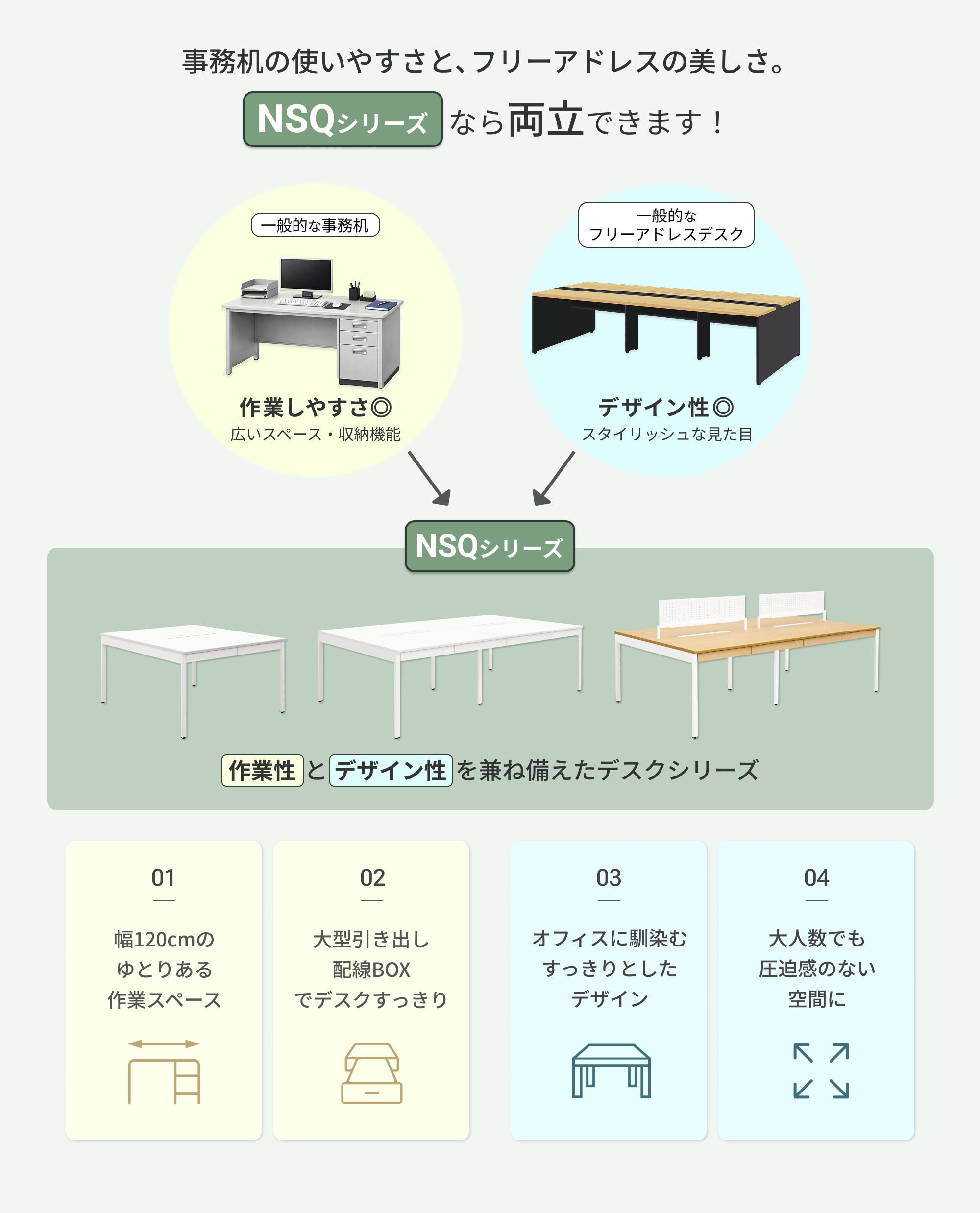NSQシリーズは事務机の作業性とフリーアドレスデスクのデザイン性を両立したオフィスデスクであることを示したイメージ図