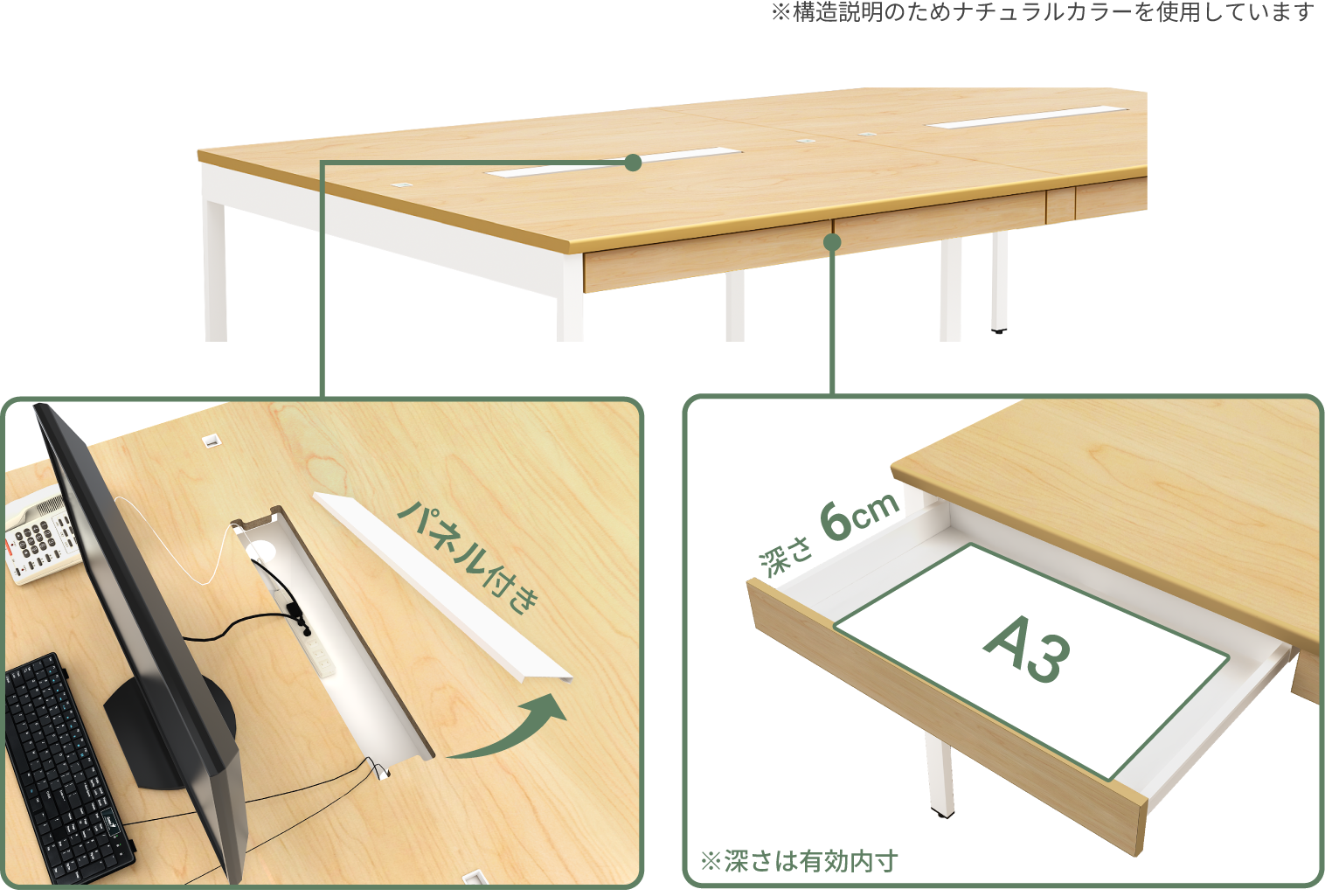 大型配線収納BOXとA3サイズ対応深さ6cmのセンター引き出し２杯による収納