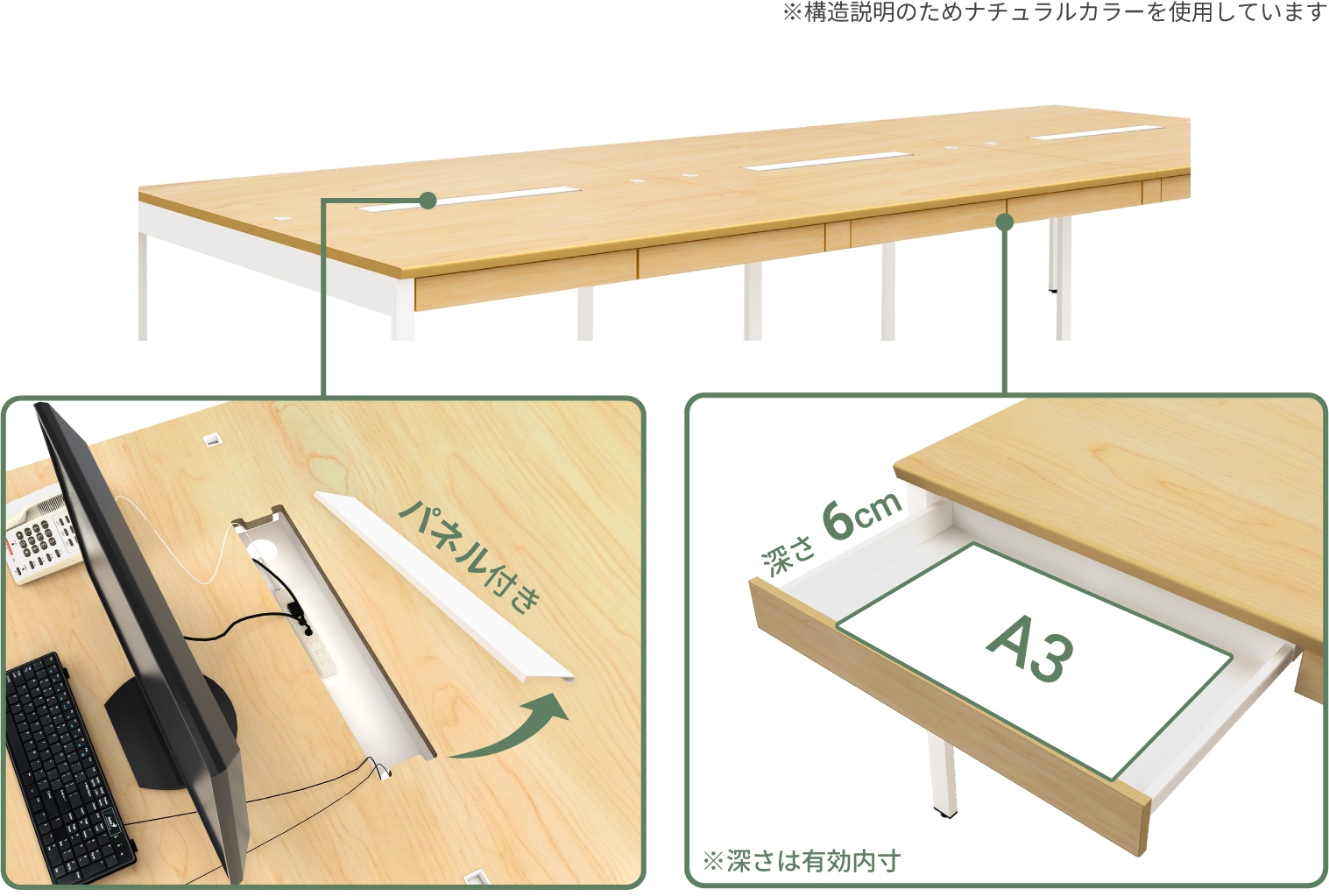 大型配線収納BOXとA3サイズ対応深さ6cmのセンター引き出し２基による収納