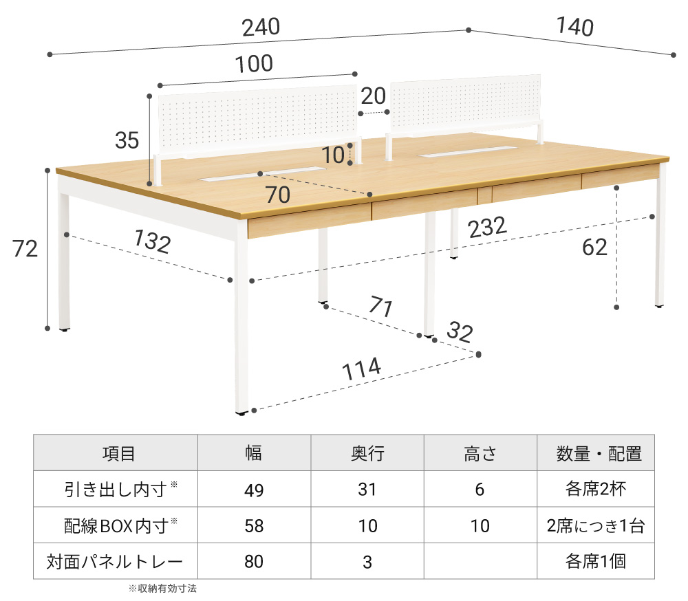 幅240cm・パネルありタイプのサイズ図。全幅240cm、奥行140cm、高さ72cm。引き出し内寸は幅49cm奥行31cm高さ6cm、配線BOX内寸は幅58cm奥行10cm高さ10cm。対面パネルは幅100cm高さ35cmが2枚。