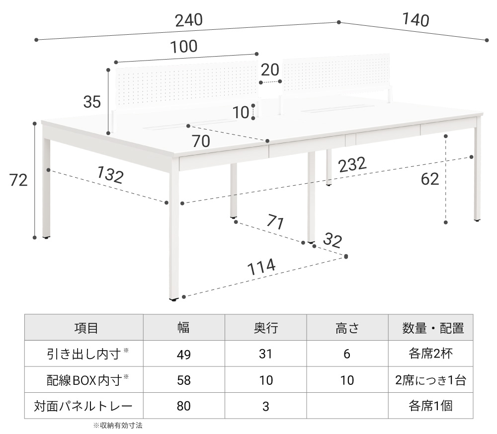 幅240cm・パネルありタイプのサイズ図。全幅240cm、奥行140cm、高さ72cm。引き出し内寸は幅49cm奥行31cm高さ6cm、配線BOX内寸は幅58cm奥行10cm高さ10cm。対面パネルは幅100cm高さ35cmが2枚。