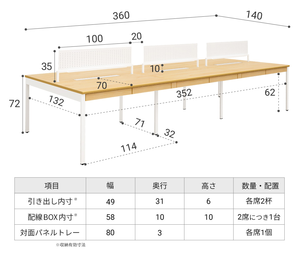 幅360cm・パネルありタイプのサイズ図。全幅360cm、奥行140cm、高さ72cm。引き出し内寸は幅49cm奥行31cm高さ6cm、配線BOX内寸は幅58cm奥行10cm高さ10cm。対面パネルは幅100cm高さ35cmが3枚。