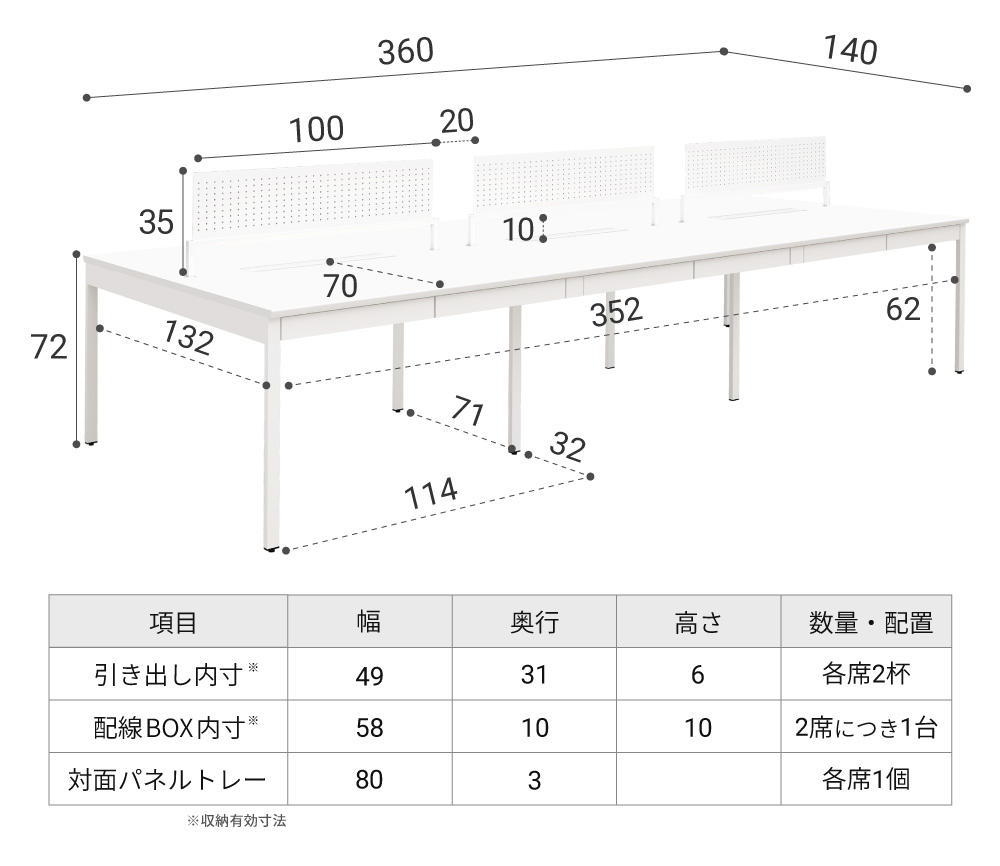 幅360cm・パネルありタイプのサイズ図。全幅360cm、奥行140cm、高さ72cm。引き出し内寸は幅49cm奥行31cm高さ6cm、配線BOX内寸は幅58cm奥行10cm高さ10cm。対面パネルは幅100cm高さ35cmが3枚。