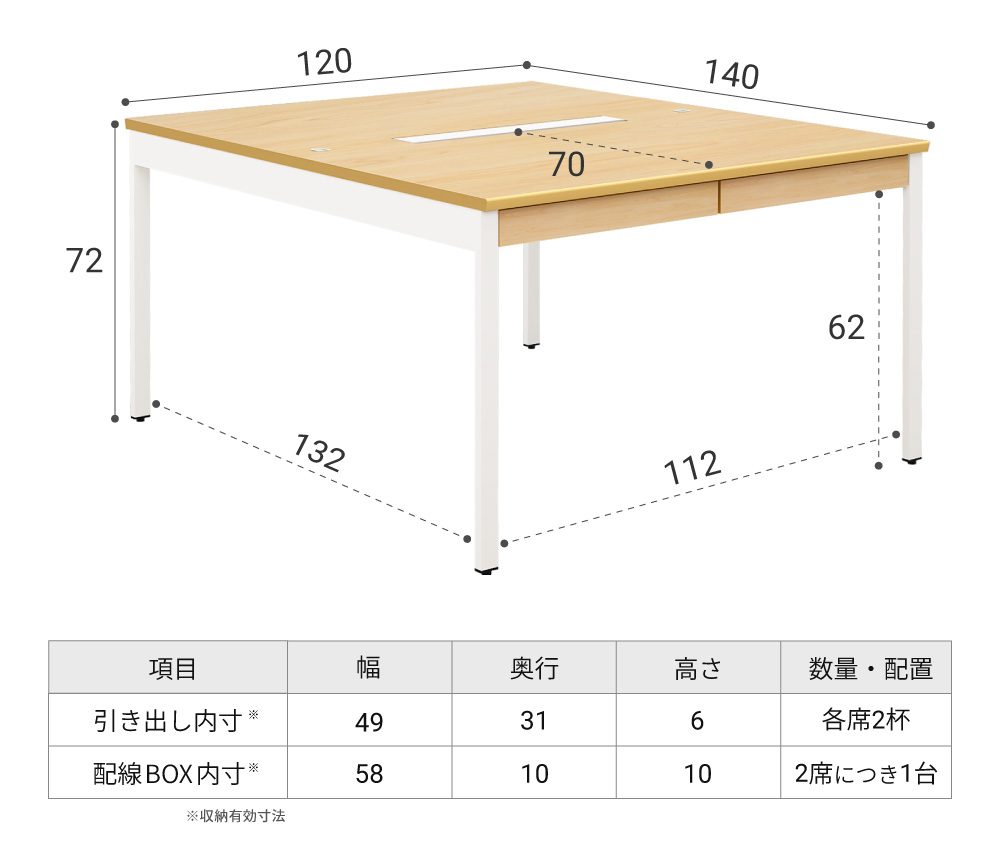 幅120cm・パネル無しタイプのサイズ図。全幅120cm、奥行140cm、高さ72cm。引き出し内寸は幅49cm奥行31cm高さ6cm、配線BOX内寸は幅58cm奥行10cm高さ10cm。
