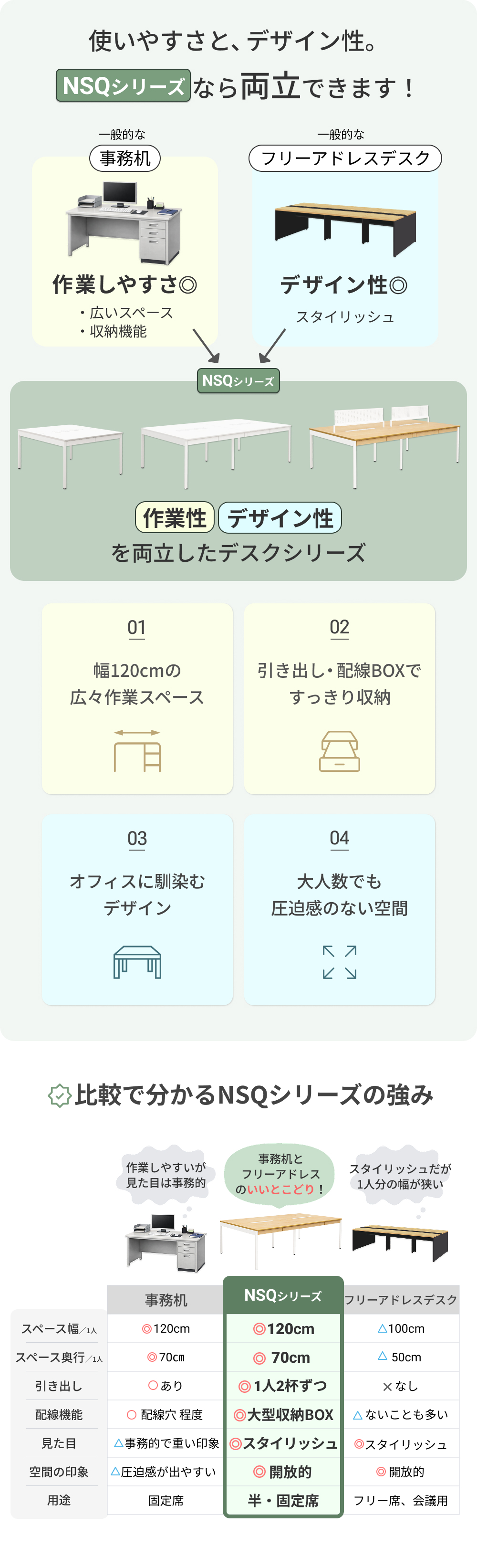 NSQシリーズは事務机の作業性とフリーアドレスデスクのデザイン性を両立したオフィスデスクであることを示したイメージ図