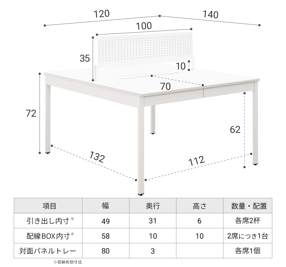 幅120cm・パネルありタイプのサイズ図。全幅120cm、奥行140cm、高さ72cm。引き出し内寸は幅49cm奥行31cm高さ6cm、配線BOX内寸は幅58cm奥行10cm高さ10cm。対面パネルは幅100cm高さ35cmが3枚。
