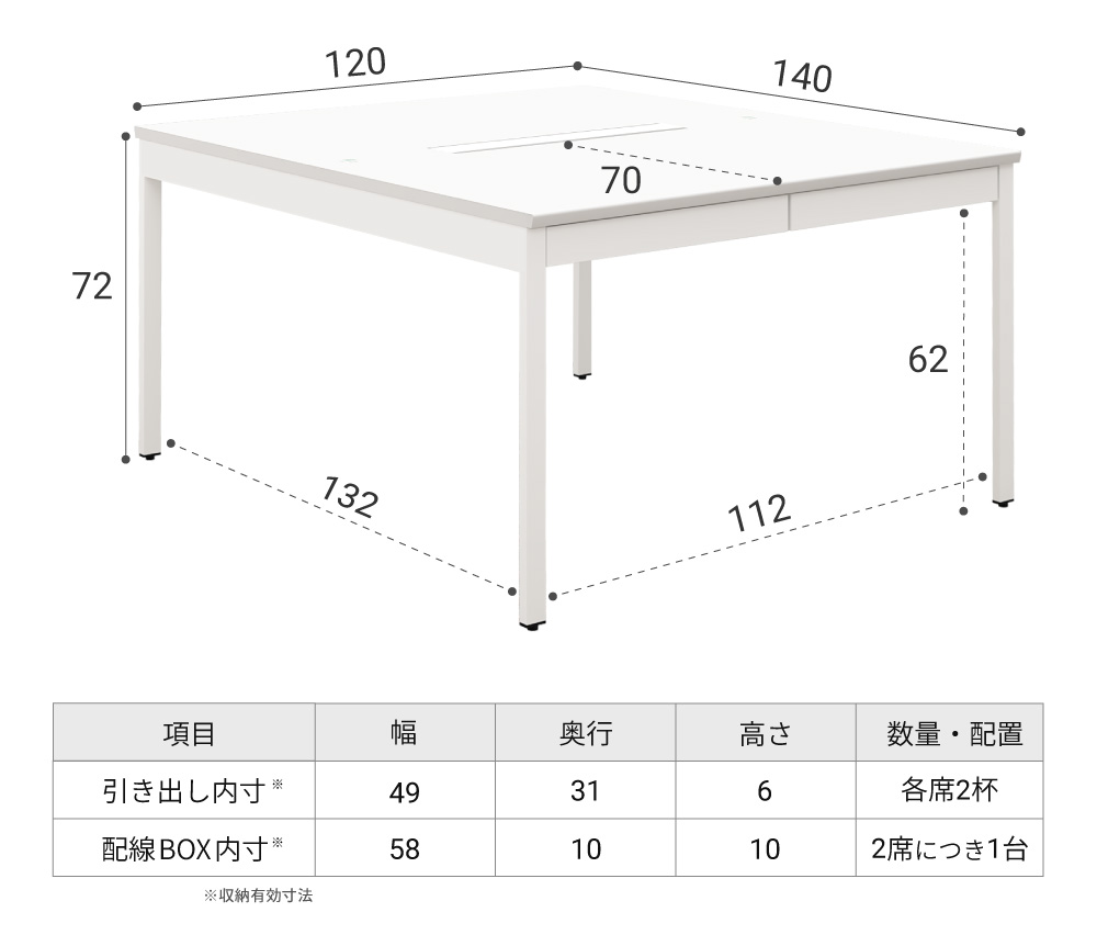 幅120cm・パネルなしタイプのサイズ図。全幅120cm、奥行140cm、高さ72cm。引き出し内寸は幅49cm奥行31cm高さ6cm、配線BOX内寸は幅58cm奥行10cm高さ10cm。