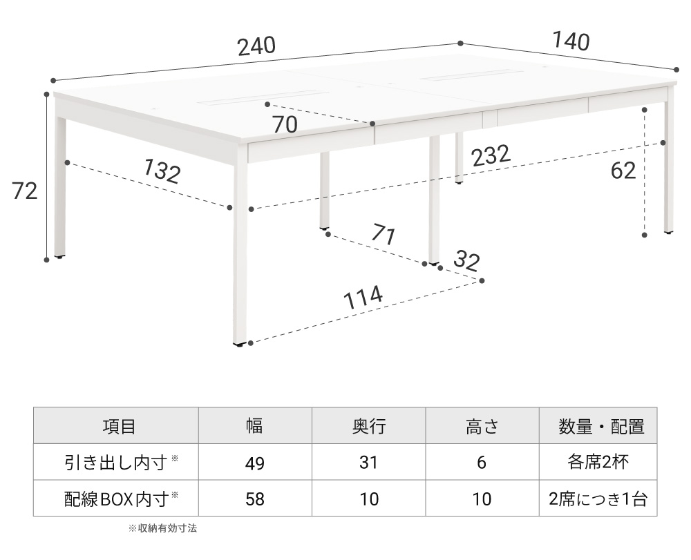 幅240cm・パネルなしタイプのサイズ図。全幅240cm、奥行140cm、高さ72cm。引き出し内寸は幅49cm奥行31cm高さ6cm、配線BOX内寸は幅58cm奥行10cm高さ10cm。