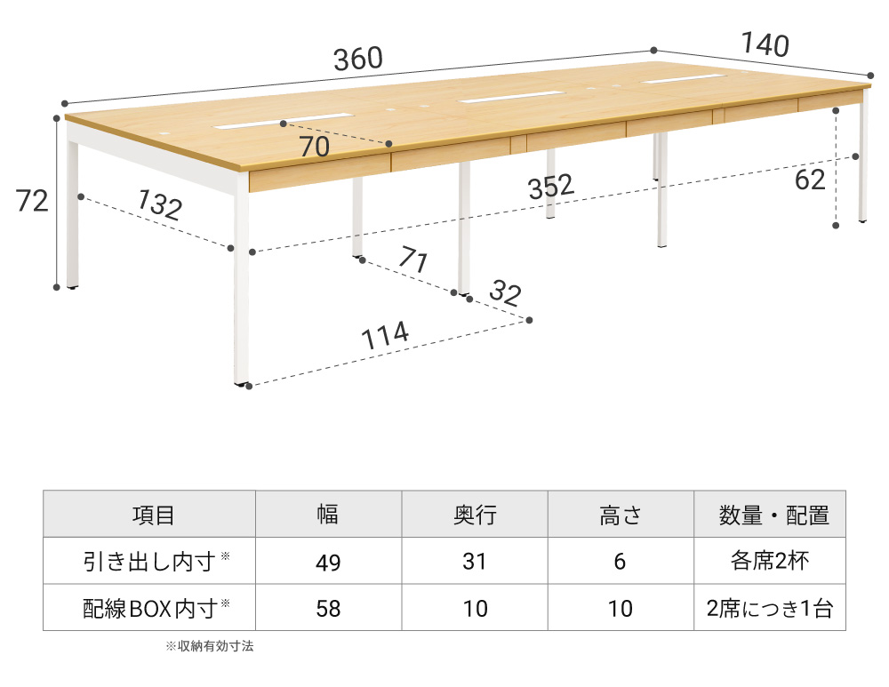 幅360cm・パネルなしタイプのサイズ図。全幅360cm、奥行140cm、高さ72cm。引き出し内寸は幅49cm奥行31cm高さ6cm、配線BOX内寸は幅58cm奥行10cm高さ10cm。