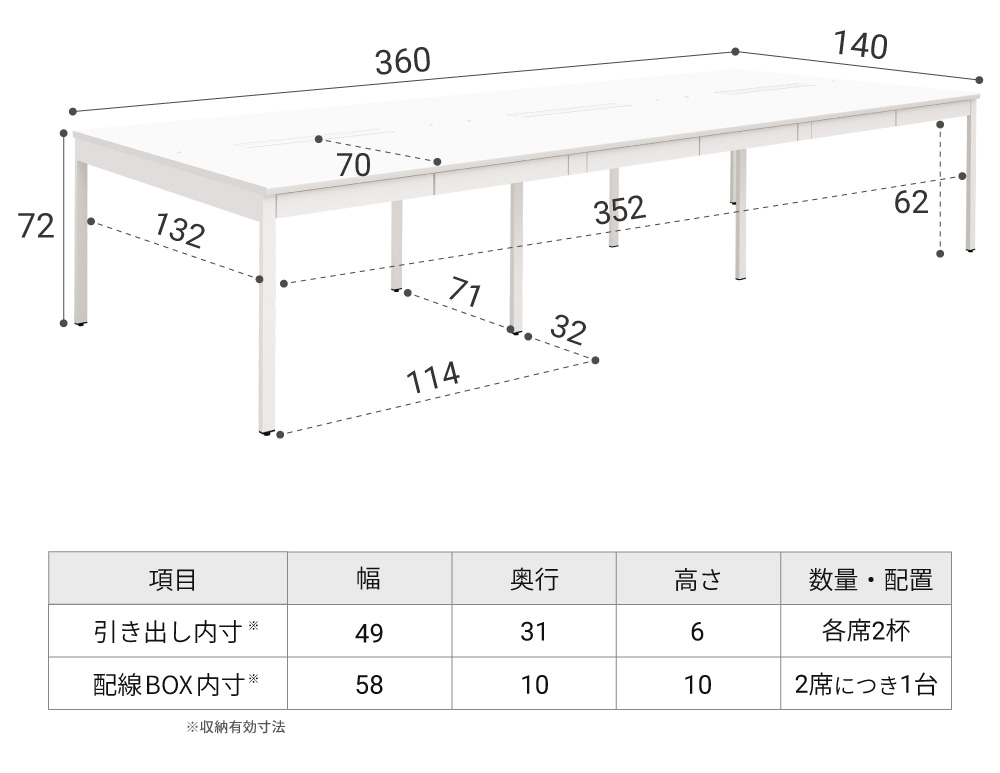 幅360cm・パネルなしタイプのサイズ図。全幅360cm、奥行140cm、高さ72cm。引き出し内寸は幅49cm奥行31cm高さ6cm、配線BOX内寸は幅58cm奥行10cm高さ10cm。