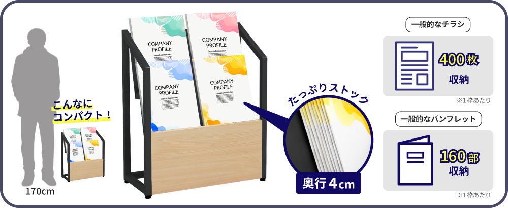 高さ約57cmのパンフレットスタンドを170cmの人物シルエットと比較し、奥行4cmでチラシやパンフレットを収納できる容量を示した説明画像