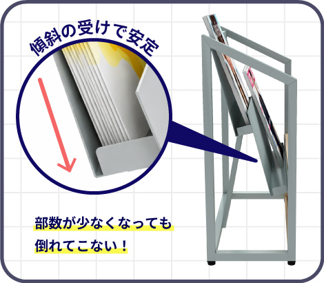 受け部分に傾斜を設けることで、収納部数が少なくなっても前に倒れにくい構造を示したパンフレットスタンドの説明画像