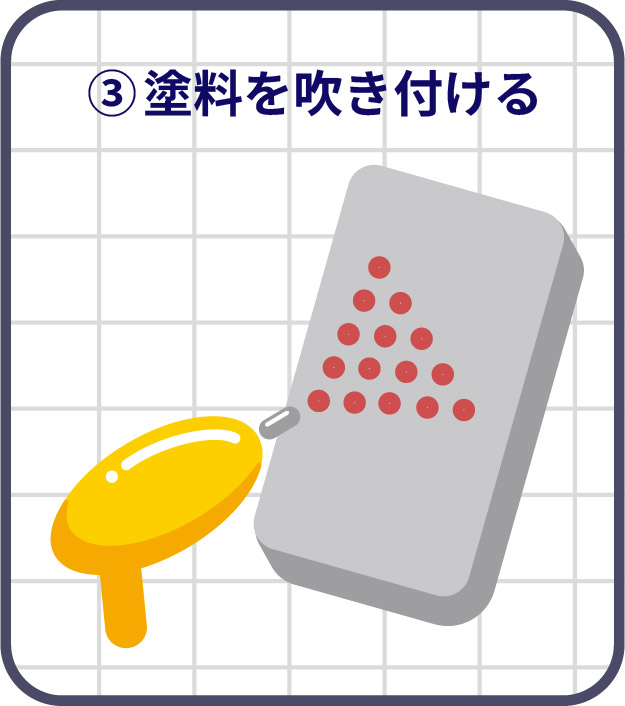 金属表面に粉体塗料を吹き付ける塗装工程を示したイラスト