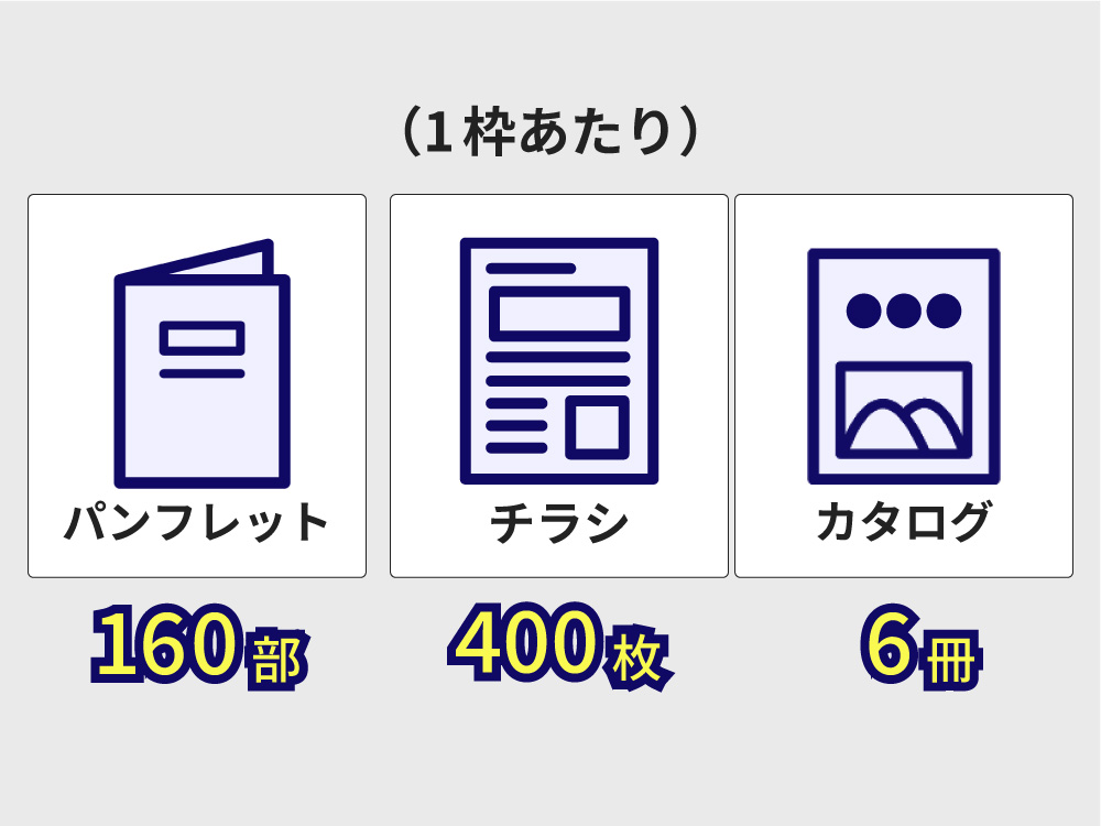 チラシやパンフレットを収納できる容量を示した説明画像