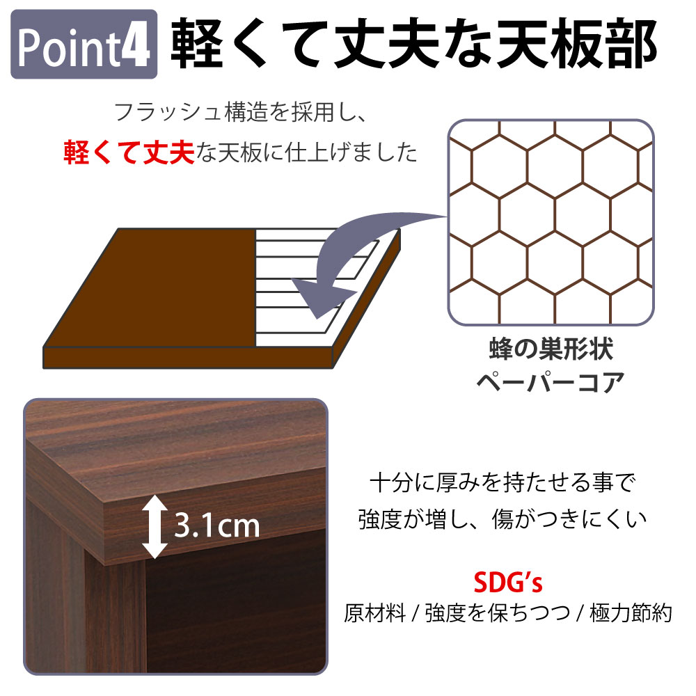 片袖デスク 片袖机 役員用デスク 幅150×奥行80×高さ72cm 片袖デスク 片袖机 役員用デスク 幅150×奥行80×高さ72cm