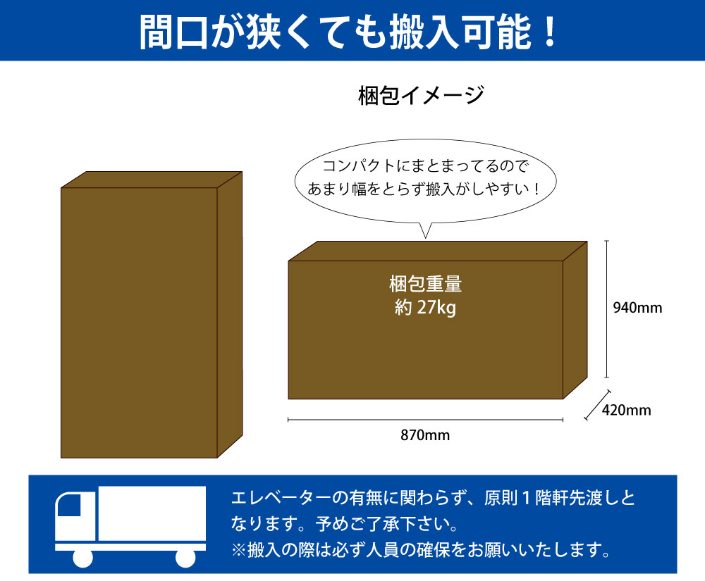 役員用 キャビネット 下段 梱包サイズ 梱包イメージ