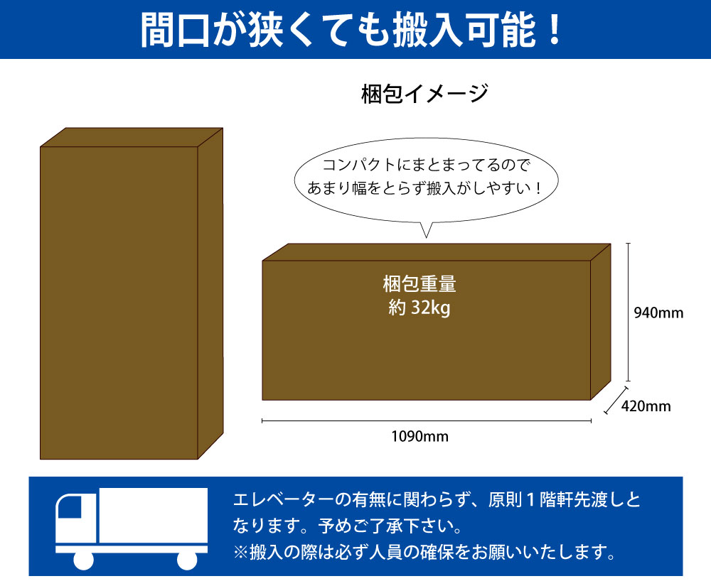 役員用 キャビネット 上段 梱包サイズ 梱包イメージ